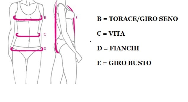 Irene Correnti Dance Size Chart